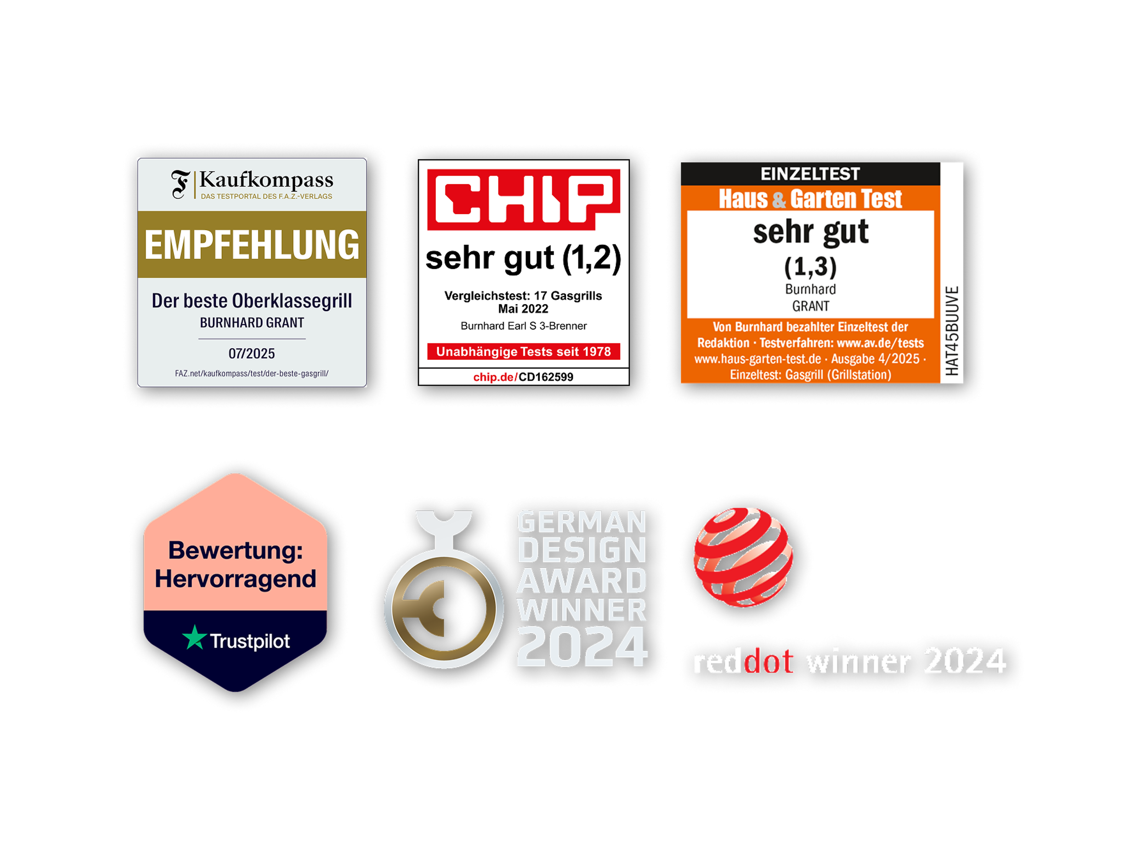 BH_UeberUns_Testsiegel_2025-12-Text-Bild