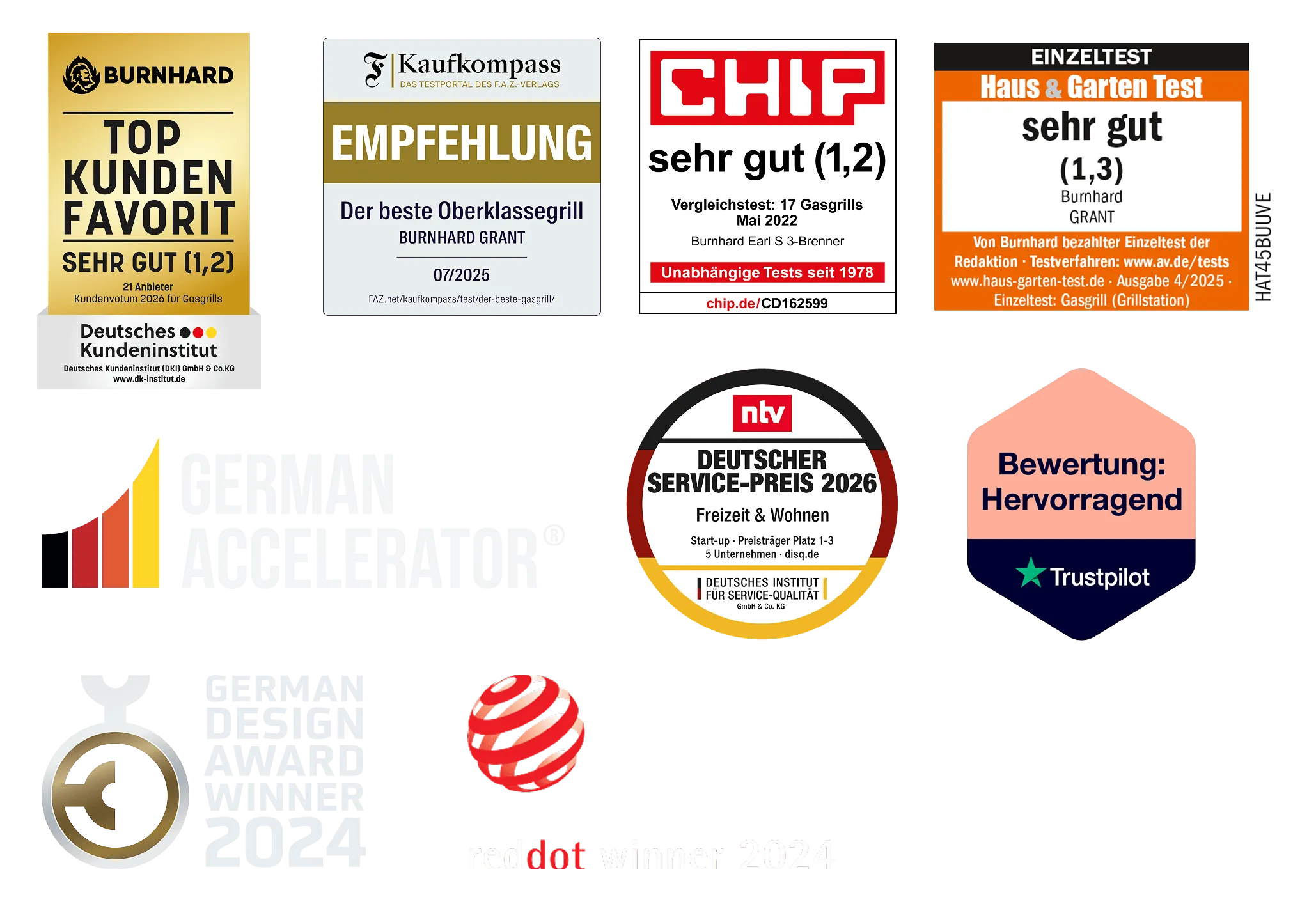 BH_UeberUns_Testsiegel_Text-Bild_2026_03